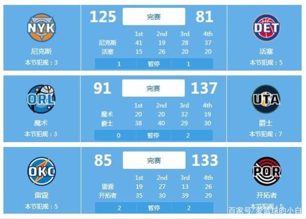 帶來了深遠