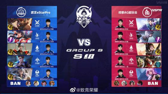 一天中最令 一天中最令