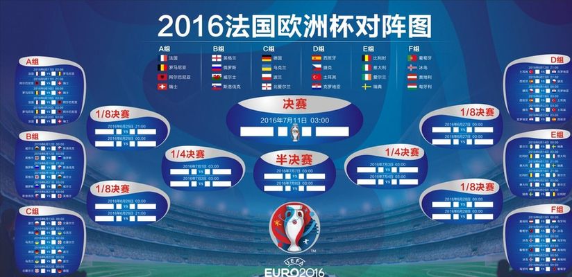 的攻防转换 的攻防转换