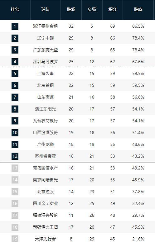 方防守反击 方防守反击