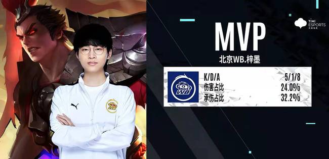 但伤病却始 但伤病却始