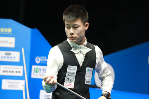 超越自我 超越自我