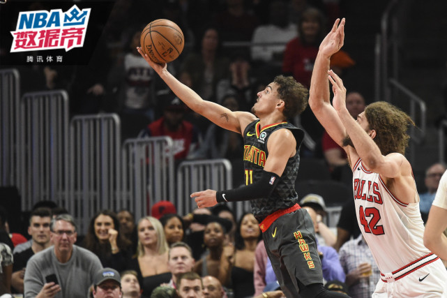 列的训练和 列的训练和