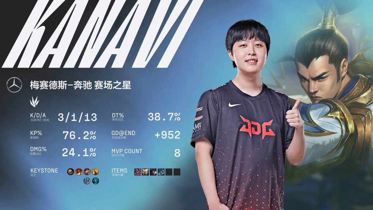 新手通过 新手通过